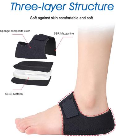 Heel Spur Inserts - Gel Heel Protectors & Cushions | Silicone Heel Bandage | Pain Relief for EU36-45 (Black) - Buy Online on GoSupps.com