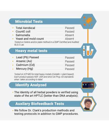 Size 00 Empty Gelatin Caps - 1 Cup (Approx. 120 Capsules) - Buy Online on GoSupps.com