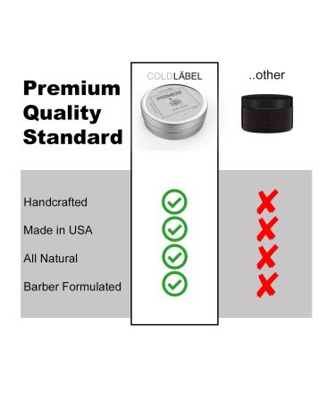 Organic Coldlabel Hair Pomade - Strong Hold Men's Balm for Full Shine & Scalp Care - Buy Online on GoSupps.com