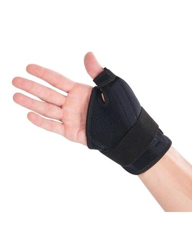 Buy Bracoo Thumb Spica Splint Stabilizer | Wrist Support Brace for Arthritis & Sprains | Fits Both Hands - TP32 - Buy Online on GoSupps.com