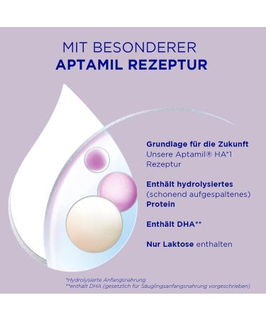 Aptamil HA 1 Infant Milk - DHA Enriched Lactose Only Palm Oil-Free 800g Baby Formula - Ideal from Birth - Buy Online on GoSupps.com