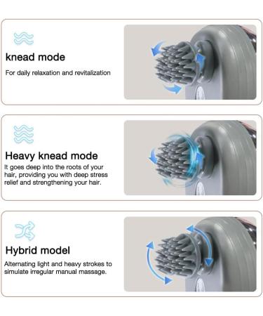 EBKCQ Head Massage Device - Wireless Scalp Massager with 3 Kneading Modes IPX7 Waterproof for Hair Growth & Stress Relief - Buy Online on GoSupps.com