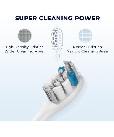 Professional Clean Replacement Toothbrush Heads | Fade Reminder Stiff Bristles | Compatible with usmile Electric Toothbrush Y1S/P1/U3 | 4 Pack - Buy Online on GoSupps.com
