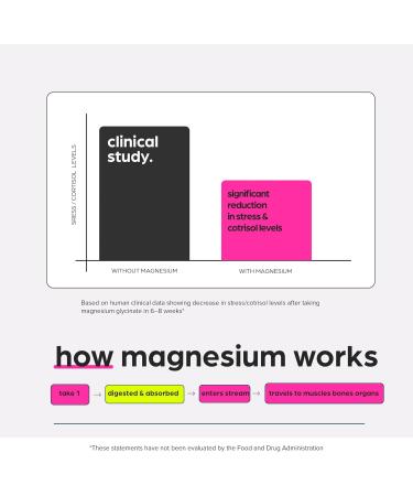 Magnesium Glycinate 1160mg + Aloe Vera D3 & K2 Complex 90 Capsules - High Absorption Non-Laxative - Supports Muscle Function & Healthy Metabolism Chelated Formula - Buy Online on GoSupps.com