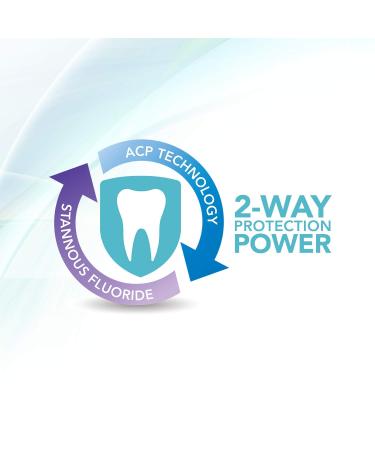 Enamelon Fluoride Toothpaste 2-Pack | Protection Against Sensitivity & Gingivitis | Remineralization & Demineralization Prevention | Mint Breeze - Buy Online on GoSupps.com