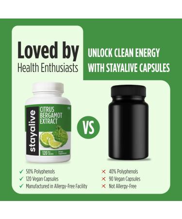 STAY ALIVE Citrus Bergamot Capsules 1000mg, 30:1 Super Extract with 50% Polyphenolic Flavanones, 120 Pills, Citrus Bioflavonoids Supplements for Women & Men | Non-GMO, Gluten-Free - Buy Online on GoSupps.com