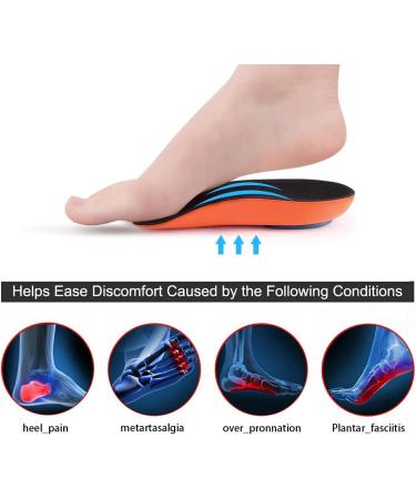 Orthotic Inserts 3/4 Length for Plantar Fasciitis & Flat Feet - Heel Cushion & Arch Support Insoles for Men & Women - Buy Online on GoSupps.com