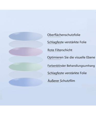 Stylish Lightweight Glasses for Red-Green Color Blindness | Includes Storage Box - Buy Online on GoSupps.com