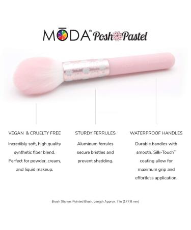 MODA Royal & Langnickel 5pc Posh Pastel Face Makeup Brush Kit - Complete Set with Pouch Blush Highlighter Shader & Lip Brushes - Multi-Color for Flawless Looks - Buy Online on GoSupps.com