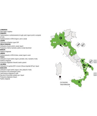  AMORETERRA Amoreterra (6 pcs.) LaGranum Organic Durum Wheat Paste 500g Gourmet Scrapers Organic Craft Bronze Drawn Low Temperature Dried - Buy Online on GoSupps.com