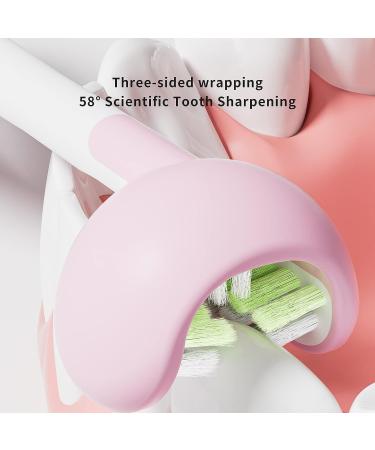 LEYUYO 3 Sided Toothbrush for Toddlers - Baby Toothbrush for Complete Oral Care - Triple Sided Kids Toothbrush (Pink) - Buy Online on GoSupps.com