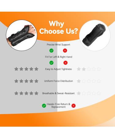 Wrist Brace for Carpal Tunnel Relief - Adjustable Support Splint for Tendonitis Arthritis & Injuries | Left & Right Hand - Buy Online on GoSupps.com