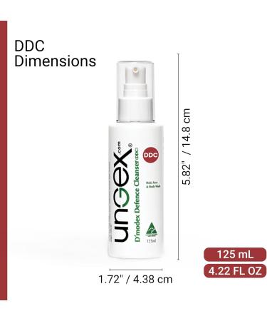 Ungex Essential Kit A2 | Natural Herbal Treatment for Demodex | 3-in-1 Solution | Best International Shipping - Buy Online on GoSupps.com