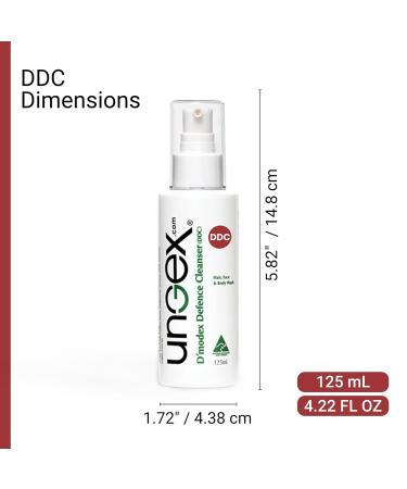 Premium Kit A1-i | Ungex Demodex Solution for Acne Blepharitis Eczema & Inflammation | International Shipping Available - Buy Online on GoSupps.com