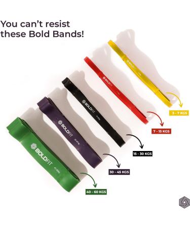 Boldfit Natural Rubber Heavy Resistance Bands Set | Workout & Stretching for Home & Gym | Pull Up Loop Toning Bands for Men & Women (3-7 Kg - Buy Online on GoSupps.com