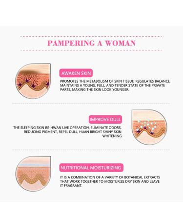 Pink Lips & Nipple Cream - Intimate Care Gel for Pink Privates, Moisturizing and Repair - Buy Online on GoSupps.com