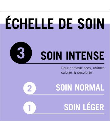 Schwarzkopf - GLISS - Violet Repair Shampoo - Blonde Hair Perfector - Neutralizes Yellow Highlights - Adds Shine - Natural Colored or Highlighted Blonde Hair - Intense Care - 250ml - Buy Online on GoSupps.com