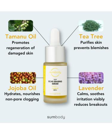 Rebel Skin Care Face Serum for Blemishes & Scars - All Natural 15ml Oil for Women & Men Acne Spot Reducer - Made in USA - Buy Online on GoSupps.com