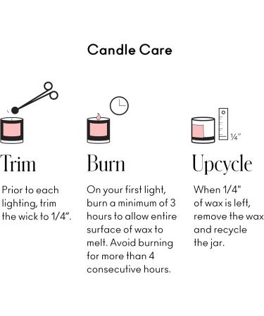 Boy Smells Hinoki Fant me Scented Candle - 8.5 oz Coconut & Beeswax Blend | Aromatherapy Candle for Men & Women - 50 Hour Burn - Buy Online on GoSupps.com