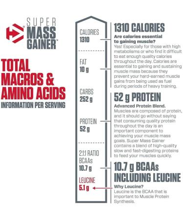 Dymatize Super Mass Gainer | High Protein Carb Blend | 1280 Calories 52 G Protein 10.7 G BCAAs 5.1 G Leucine Per Serving | 16 Servings 12 LB (Rich Chocolate) - Buy Online on GoSupps.com
