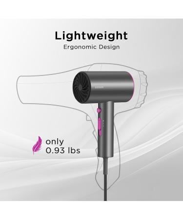 Fast Drying 1800W Ionic Hair Dryer - Compact & Lightweight Blow Dryer with Cool Button 360 Nozzle for Home & Travel - 10 Million Negative Ions - Gray - Buy Online on GoSupps.com