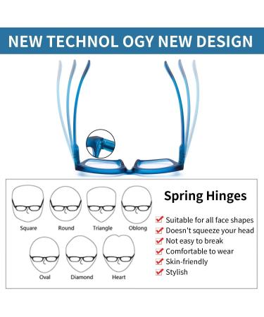 Amorays Oversize Square Vintage Reading Glasses - Blue Light Blocking +1.50 Presbyopia Readers for Men & Women - Buy Online on GoSupps.com