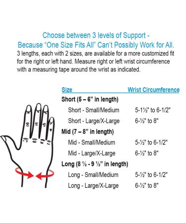 Comfort Cool Thumb Spica Brace - 3 Length Options - Moldable Rigid Support Stay - Arthritis, de Quervain's, Carpal Tunnel, Tendinitis - Mid/LG & X-LG - Buy Online on GoSupps.com