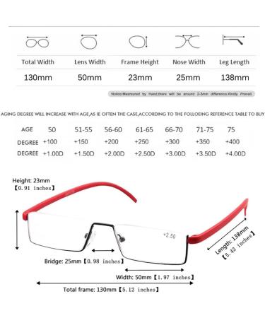 LILLIE Fashionable Half-Frame Reading Glasses - Ultra-Thin Anti-Blue Light Reader 1.5x - Portable Black Design for International Shipping - Buy Online on GoSupps.com