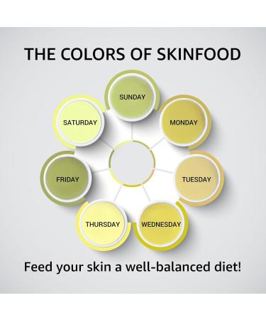 Corum Barrier Repair Face Oil Serum Set 7 All-Natural Botanical Blends | Lightweight Nourishing Moisturizer (2.3 oz) Shop Internationally - Buy Online on GoSupps.com