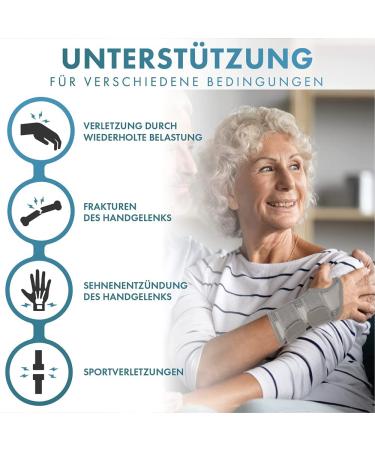 HMCEY Carpal Tunnel Wrist Splint - Support for Sprains RSI & Tendonitis | Gray S/M Right Hand Wristwear - Buy Online on GoSupps.com