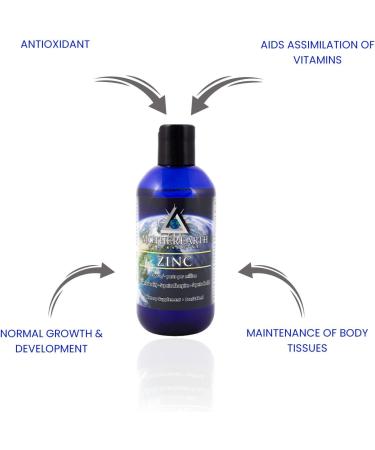 Angstrom Minerals Zinc - 8 oz | Liquid Ionic Zinc Supplement - Buy Online on GoSupps.com