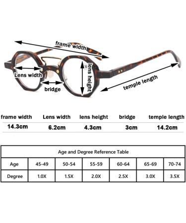 Retro Round Frame Reading Glasses Men Women Stylish Blue Light Blocking Readers With Spring Hinges(Couleur:Blue Grandeur:2.5x) - Buy Online on GoSupps.com