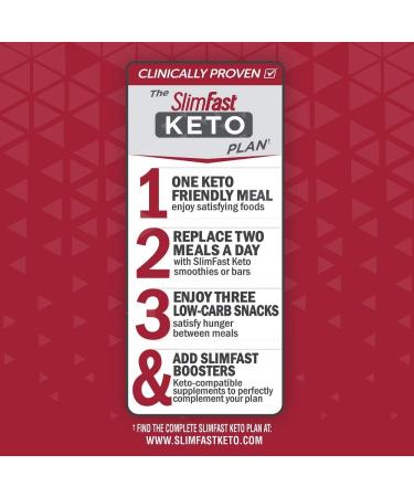 SlimFast Keto Ketone Test Strips 100 Count Box - Urinalysis & Ketosis Measurement - Pack of 1 - Buy Online on GoSupps.com
