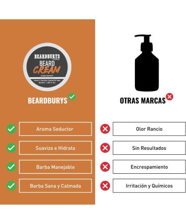  BY CAROBELS BEARDBURYS Beardburys Beard Cream | Men's Beard Moisturizing Conditioner Relieves Itching Soft and Healthy Beard with Vitamin E - Buy Online on GoSupps.com
