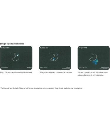  Capsugel DR T & T Pack of 100 Time-Release Transparent Capsules Size 000 Size 000 - Buy Online on GoSupps.com
