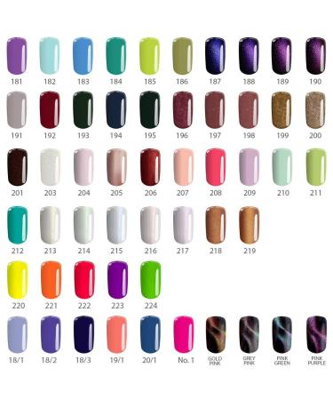 Roxie Cosmetics Silcare Soak-Off Hybrid Gel Manicure - UV & LED Gel 4.5g Color 107 | Long-lasting & Vibrant Color for Perfect Nails - Buy Online on GoSupps.com