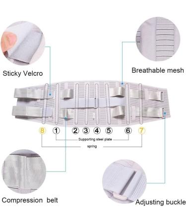 Tylxayoxa XXL Lumbar Support Belt | Best Lower Back Support with Aluminum Strips & Breathable Mesh - Adjustable Velcro - Buy Online on GoSupps.com