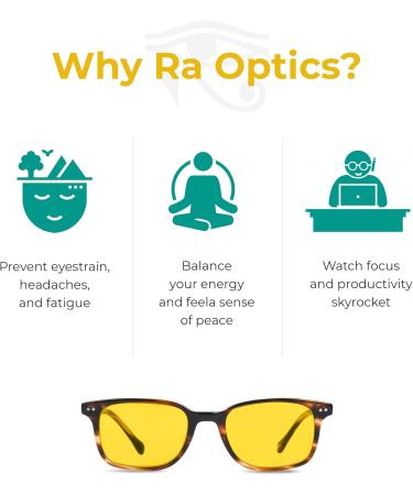 Ra Optics Nate Frame with Daylight Lenses - Premium Blue Light Glasses for Eye Health Fatigue Relief & Enhanced Focus | Shop Internationally - Buy Online on GoSupps.com