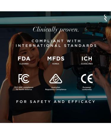 SmoothSkin Pure FIT IPL Hair Reduction Device for Women & Men - FDA Cleared - Buy Online on GoSupps.com