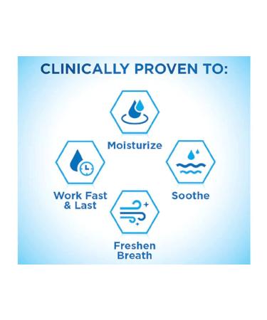 Biotene Mouth Spray 44.3mL - Soothing Relief for Dry Mouth | 1.5 fl oz - Buy Online on GoSupps.com