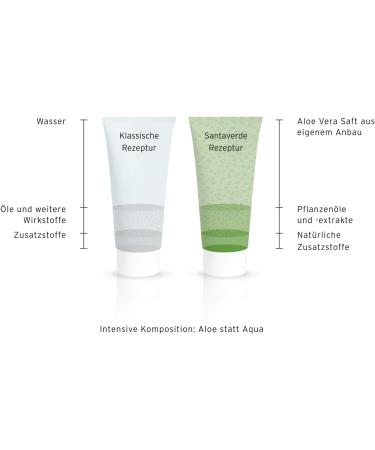 Santaverde Aloe Vera Hand Cream 50ml - Moisturizing Soothing & Organic Skincare | Shop Internationally - Buy Online on GoSupps.com