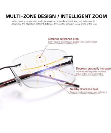 Rimless Progressive Multifocus Reading Glasses - Blue Light Blocking No Line Multifocal Eyewear for Men & Women - Lightweight Titanium 3.5x Magnification Eyeglasses - Buy Online on GoSupps.com