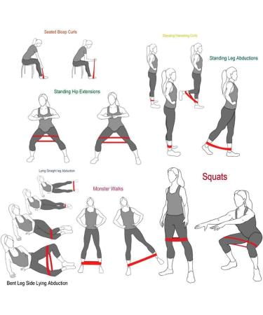 Premium Non-Slip Booty Bands for Legs & Butt - Fabric Resistance Bands for Women/Men - Ideal for Hips, Strength Training & Yoga - Buy Online on GoSupps.com