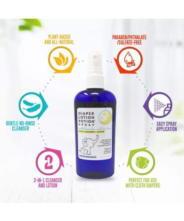 Diaper Lotion Potion Spray - Natural Diaper Rash Guard with Lavender & Tea Tree Oils 4oz - Buy Online on GoSupps.com