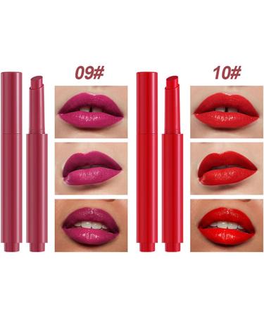 Lip Gloss - High Pigmentation Waterproof All Seasons - Glossy Lipstick for Makeup - For Mother Wife Girlfriend Friends Travel Home University Dates Beach - Buy Online on GoSupps.com