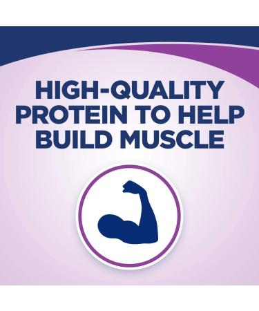 High Protein Meal Replacement Shake - 16g Protein, Low Fat, Milk Chocolate - 8 Fl Oz (Pack of 12) - Buy Online on GoSupps.com