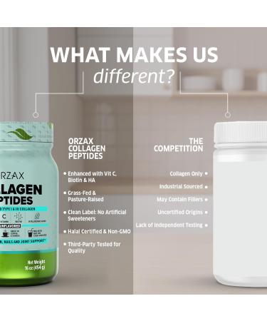 ORZAX Collagen Peptides Powder - 11 g Collagen Type I & III Biotin & Hyaluronic Acid 16 oz (Unflavored) 1 Pound (Pack of 1) - Buy Online on GoSupps.com