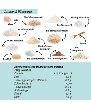 Helle Lower-Carb Bun Mix 350g - Organic Vegan Gluten-Free Sourdough Bread Protein-Rich No Cereals - Perfect for Healthy Lifestyles - Buy Online on GoSupps.com