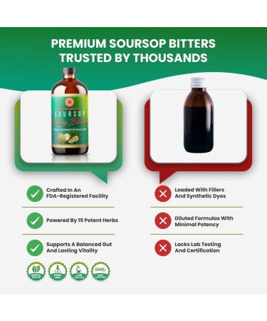 Essence Herbs Soursop Bitters Liquid for Digestive & Gut Support Organic Herbal Supplement with Soursop Leaf & Fruit Moringa Black Seed Neem Turmeric & Ashwagandha 16 fl oz - Buy Online on GoSupps.com