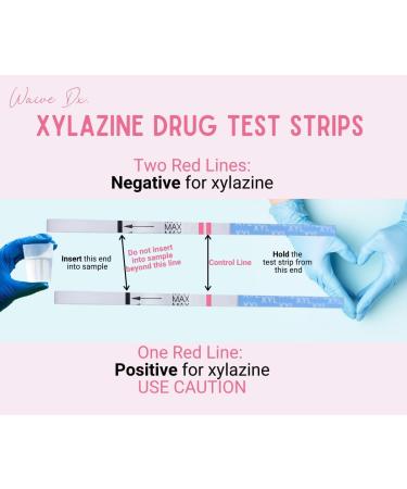 WaiveDx Xylazine Test Strips - Accurate XYL Testing Kit with 5 Strips for International Shipping - Buy Online on GoSupps.com